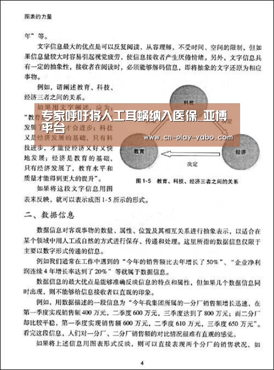 专家呼吁将人工耳蜗纳入医保_亚博平台(图1) 亚博app